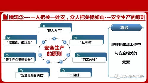 安全生產(chǎn)與風(fēng)險(xiǎn)規(guī)避 企業(yè)干部管理培訓(xùn)的關(guān)鍵路徑