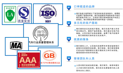 石家莊中環(huán)企業(yè)管理咨詢 助企業(yè)揚(yáng)帆起航的參謀者