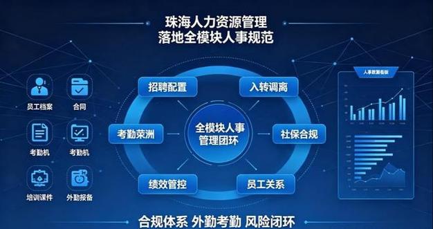 2026 年惠州企業(yè)管理咨詢公司怎么評(píng)判,依托哪些服務(wù)助力工廠轉(zhuǎn)型升級(jí)